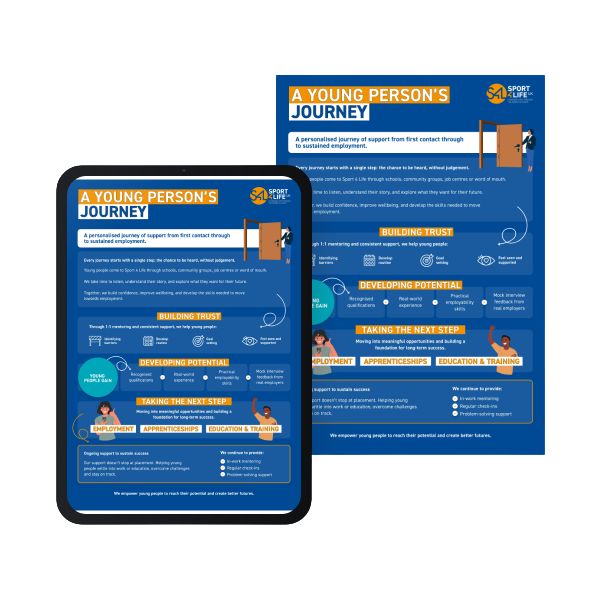 Our Mission | Sport 4 Life UK | Youth Employment Charity